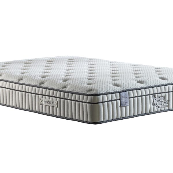 Back Care Mattress