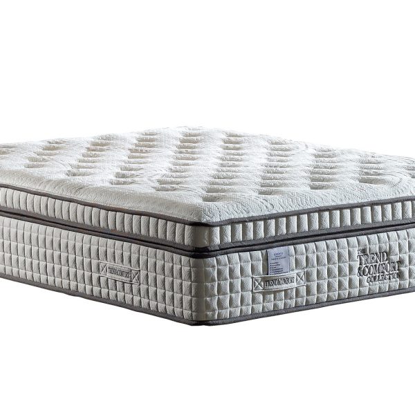 Sorento Mattress